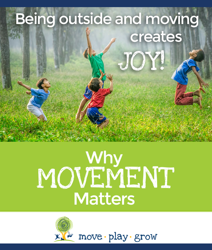 Move Play Grow, Move for Life, Play to Learn, Grow With Love, Kinesthetic Learning, Physiological effects of movement, Mental benefits of movement, Developmental coordination