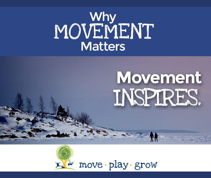 Move Play Grow, Move for Life, Play to Learn, Grow With Love, Kinesthetic Learning, Physiological effects of movement, Mental benefits of movement, Developmental coordination